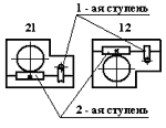 Мотор-редуктор червячный двухступенчатый 2МРЧ-80/160