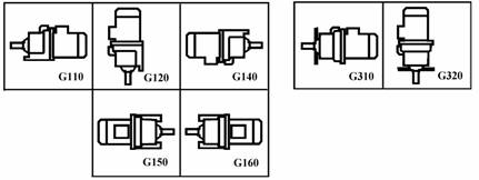 Мотор-редукторы цилиндрические двухступенчатые соосные типа МЦ2С-63, МЦ2С-80, МЦ2С-100, МЦ2С-125